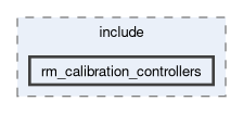 rm_calibration_controllers/include/rm_calibration_controllers