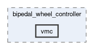 rm_chassis_controllers/include/rm_chassis_controllers/bipedal_wheel_controller/vmc