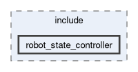 robot_state_controller/include/robot_state_controller